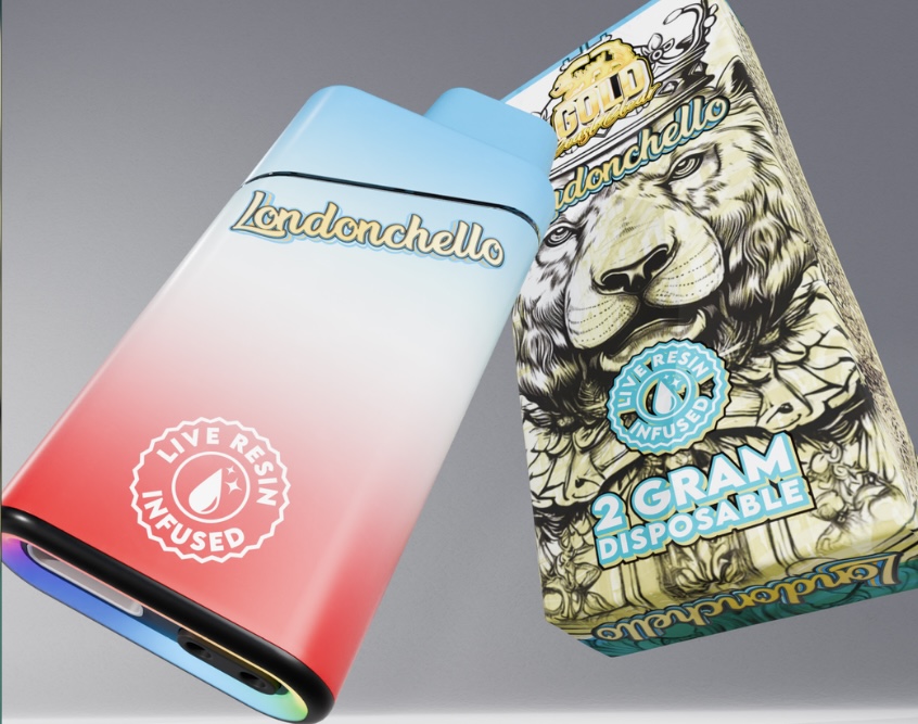 BUY Londonchello GOLD COAST CLEAR